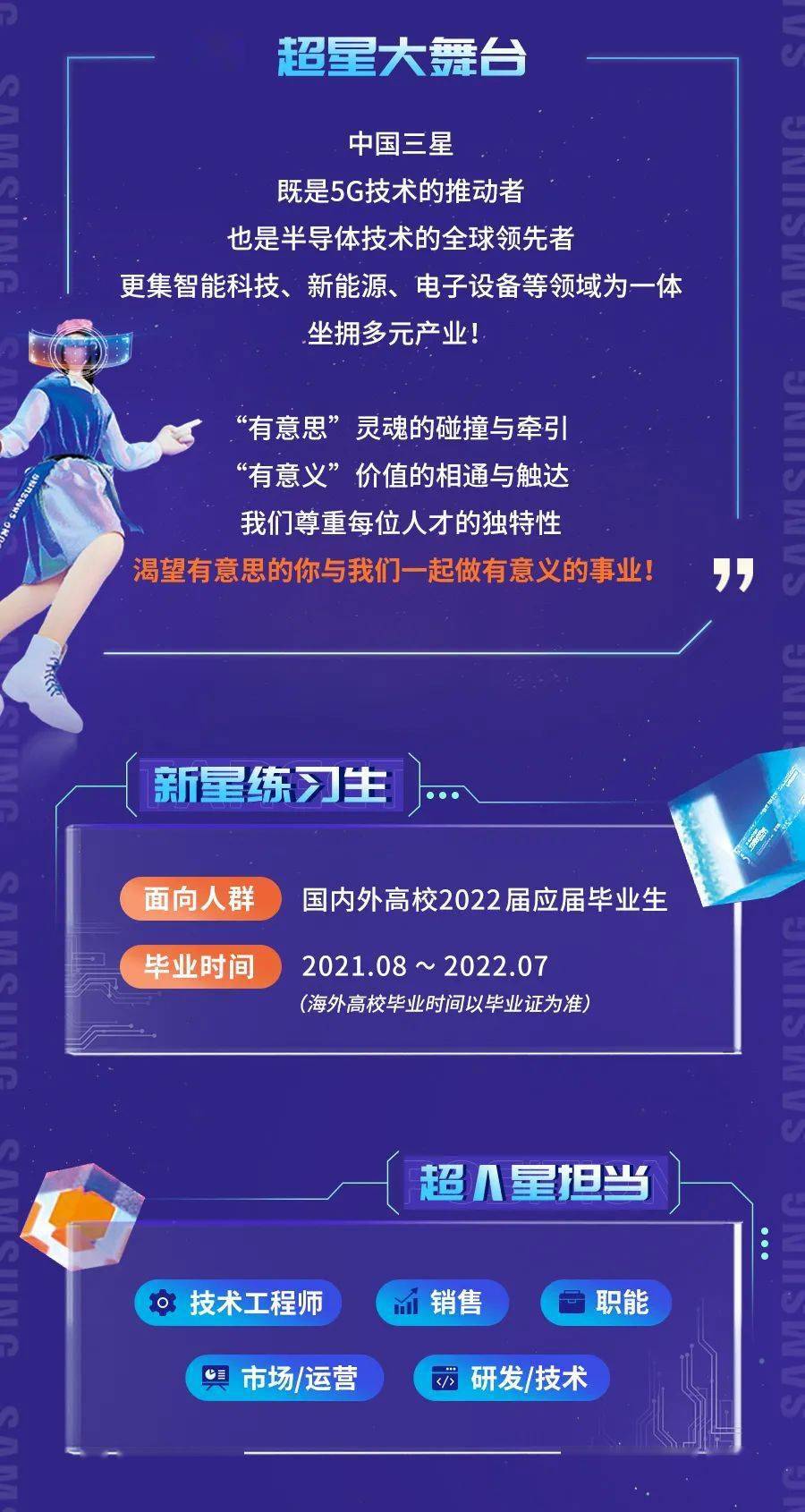 西安三星官网招聘最新动态，揭秘招聘趋势及其行业影响