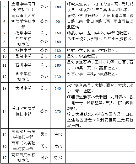 揭秘注册送金白菜背后的故事与启示