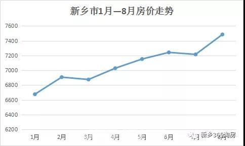 处理服务 第69页