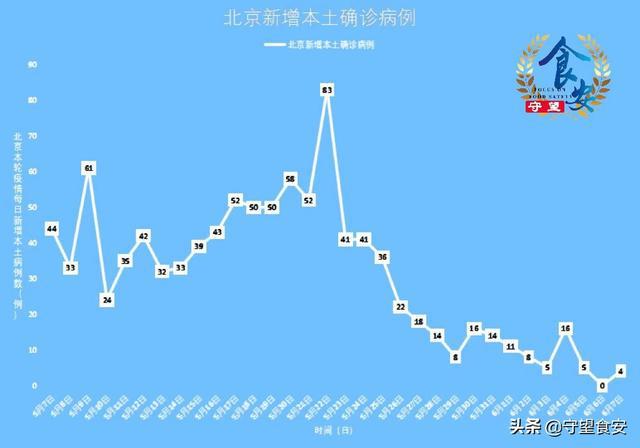 计算机系统 第42页