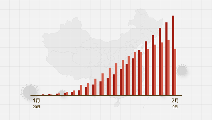 中国疫情最新动态，积极应对，稳步前行