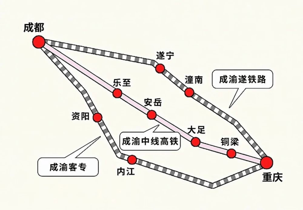 最新成渝中线高铁走向，重塑区域交通格局的关键纽带