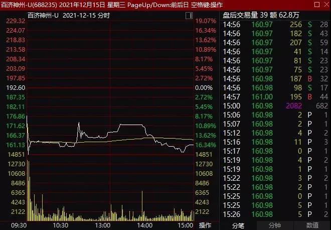 软件外包 第24页