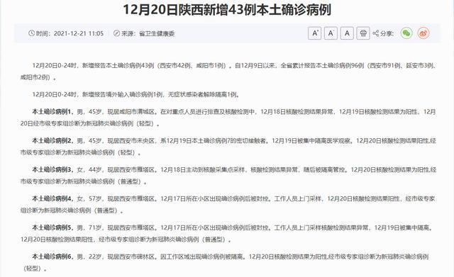 陕西疫情最新通报，确诊病例、动态防控与措施实施