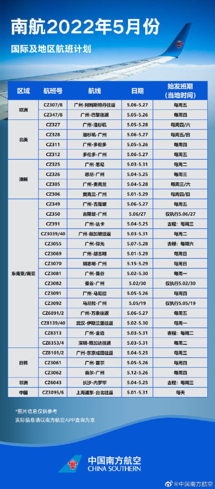 处理服务 第16页