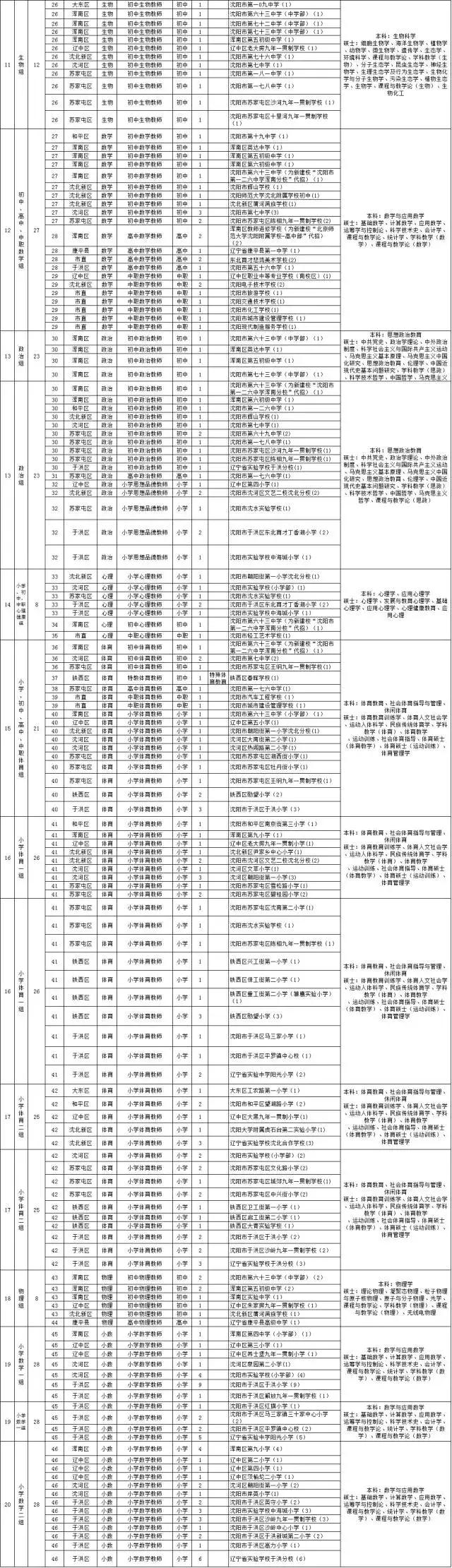 教育变革新动态与趋势，教师最新消息揭秘